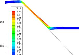 M. P. Galanin, A. P. Lototskii, A. S. Rodin