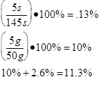 Measuring specific latent heat of vaporization of water