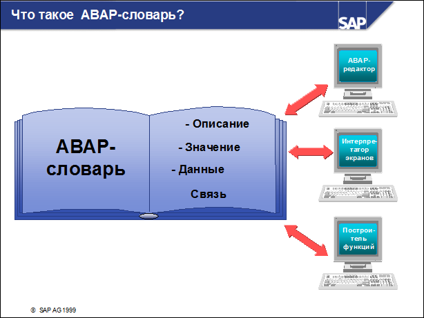 Sap50 ???????? ??????????