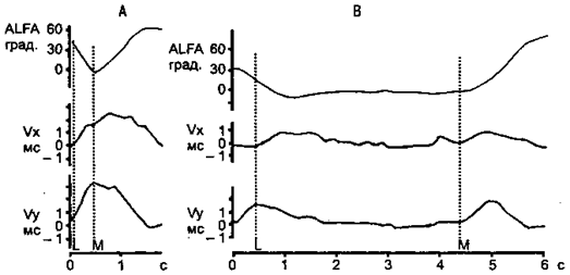 Meinrad Perrez "Lehrbuch Klinische Psychologie Psychotherapie"