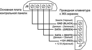 Infinite Prime with Hybrid Connections Installation Manual Version 00