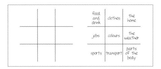 Studies lexical material of English