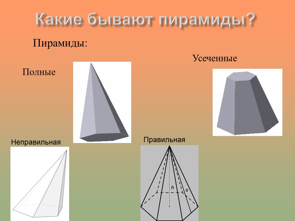 Геометрическая пирамида и ее проекция