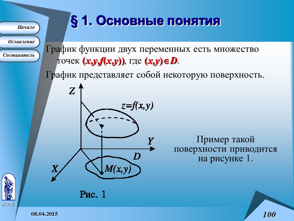 Основные понятия высшей математики