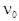 Nonlinear multi-wave coupling and resonance in elastic structures