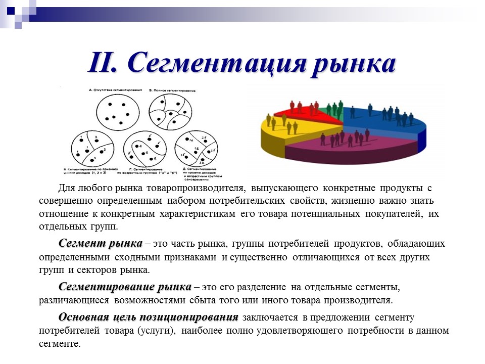 Покупательское поведение сегментирование рынка и позиционирование товара