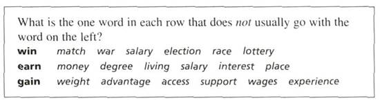 Studies lexical material of English