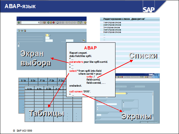 Sap50 ???????? ??????????