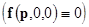 Nonlinear multi-wave coupling and resonance in elastic structures