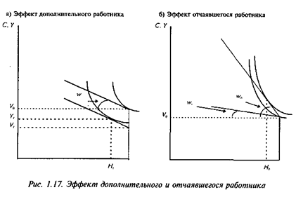 Основным критерием работоспособности изображенного на рисунке соединения является