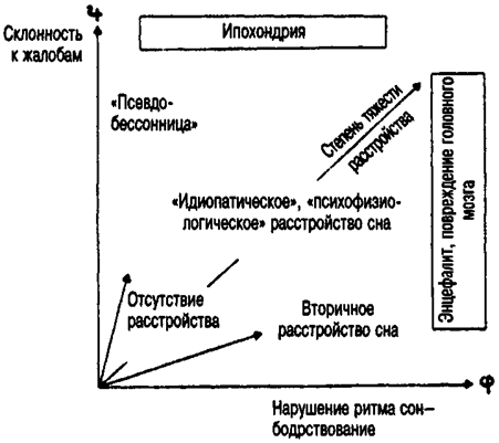 Meinrad Perrez "Lehrbuch Klinische Psychologie Psychotherapie"