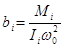 Synchronization and sommerfeld effect as typical resonant patterns