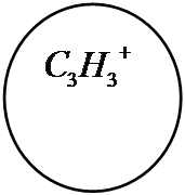 Dissociation of Benzene Molecule in a Strong Laser Field \eng\