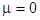 Nonlinear multi-wave coupling and resonance in elastic structures