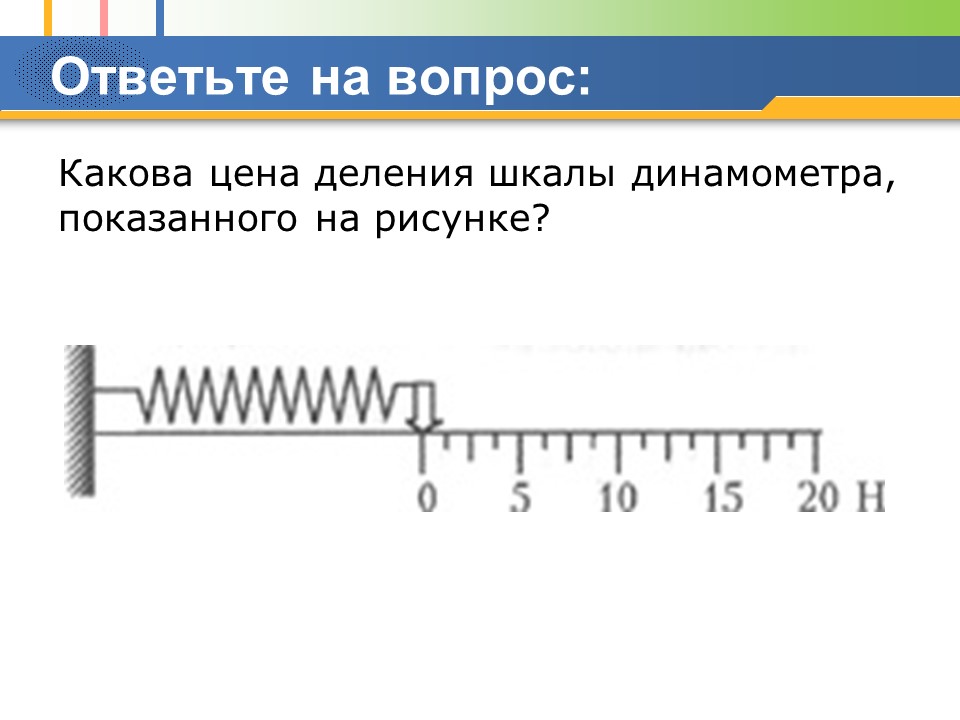 Сила тяжести Динамометр