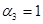 Interpolation, approximation and differential equations solvers