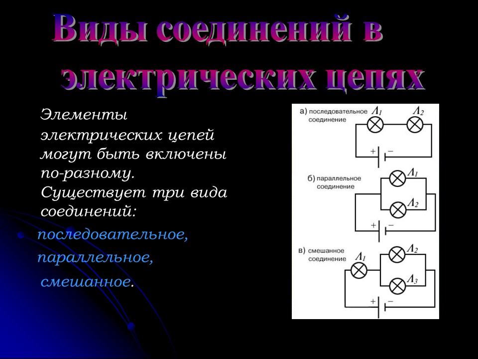 Законы электрического тока