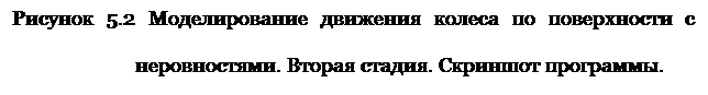 Подпись: Рисунок 5.2 Моделирование движения колеса по поверхности с неровностями. Вторая стадия. Скриншот программы.