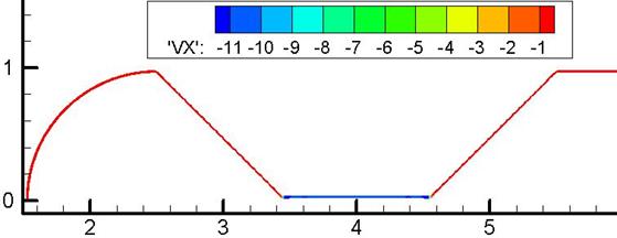 M. P. Galanin, A. P. Lototskii, A. S. Rodin