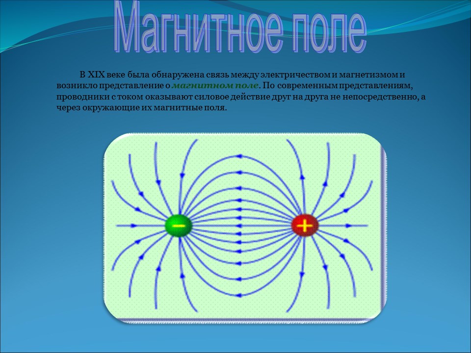 Магнитное поле