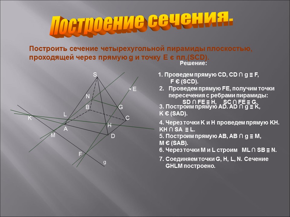 Геометрическая пирамида и ее проекция