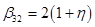 Interpolation, approximation and differential equations solvers