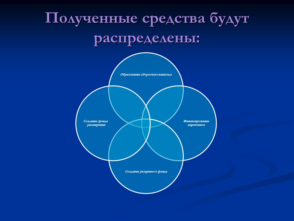 Открытие мастерской по ремонту технических средств Техникс