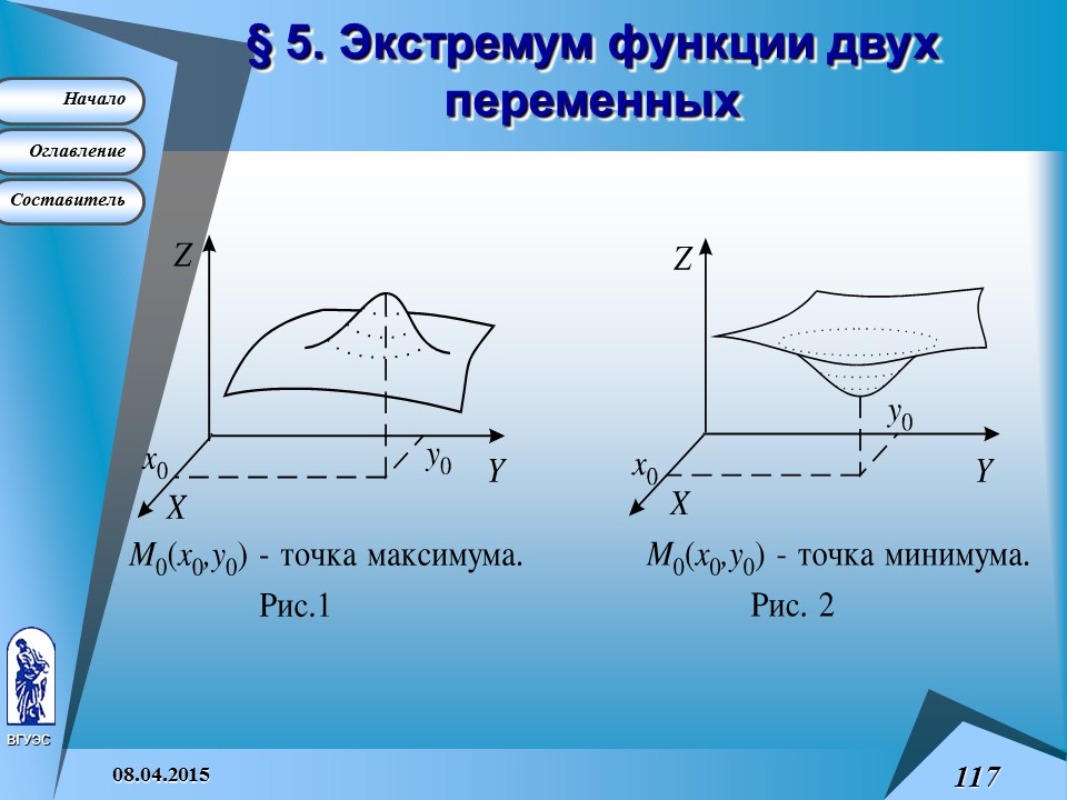 Основные понятия высшей математики