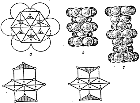 On the problem of crystal metallic lattice in the densest packings of chemical elements valency.The electrons in zone of conductivity.