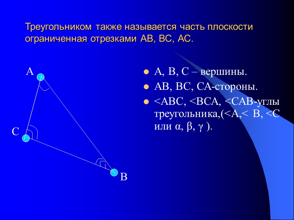 Геометрия