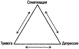 Meinrad Perrez "Lehrbuch Klinische Psychologie Psychotherapie"