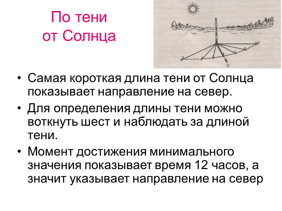 Ориентирование на местности 2 Способы определения