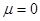 Synchronization and sommerfeld effect as typical resonant patterns