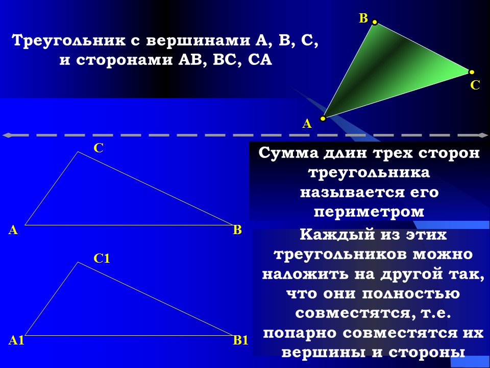 Геометрия