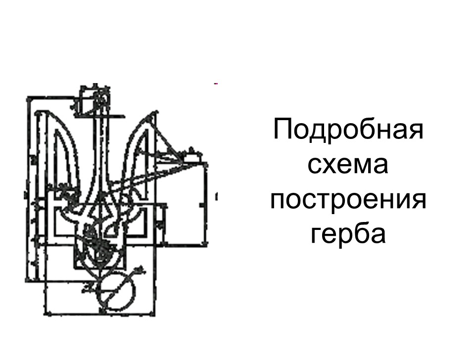 Символика Украины