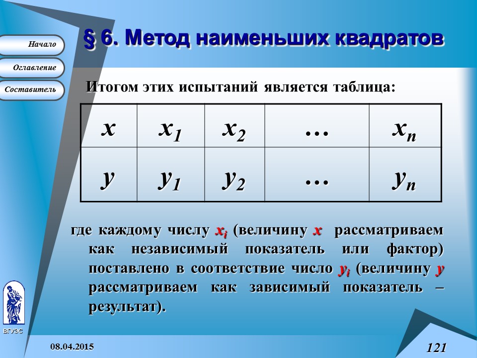 Основные понятия высшей математики