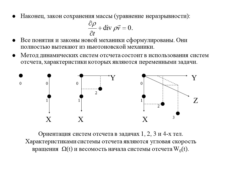 Неоптолемеевская механика как механика эры космоса