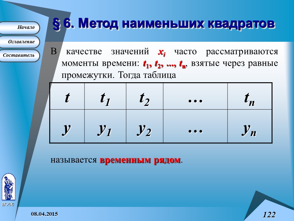 Основные понятия высшей математики