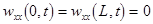 Nonlinear multi-wave coupling and resonance in elastic structures