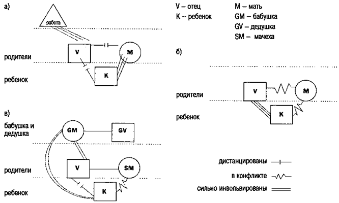 Meinrad Perrez "Lehrbuch Klinische Psychologie Psychotherapie"