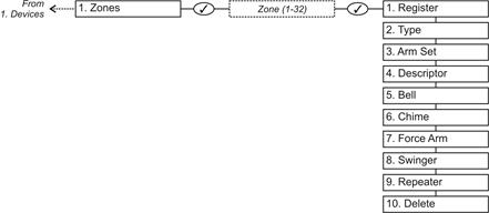 Infinite Prime with Hybrid Connections Installation Manual Version 00