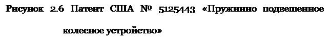 Подпись: Рисунок 2.6 Патент США № 5125443 «Пружинно подвешенное колесное устройство»
