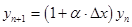 Interpolation, approximation and differential equations solvers