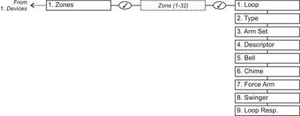 Infinite Prime with Hybrid Connections Installation Manual Version 00