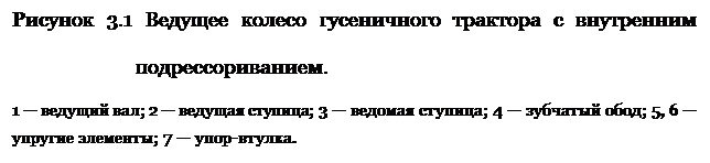 Подпись: Рисунок 3.1 Ведущее колесо гусеничного трактора с внутренним подрессориванием.&amp;#13;&amp;#10;1 — ведущий вал; 2 — ведущая ступица; 3 — ведомая ступица; 4 — зубчатый обод; 5, 6 — упругие элементы; 7 — упор-втулка.&amp;#13;&amp;#10;