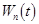 Nonlinear multi-wave coupling and resonance in elastic structures