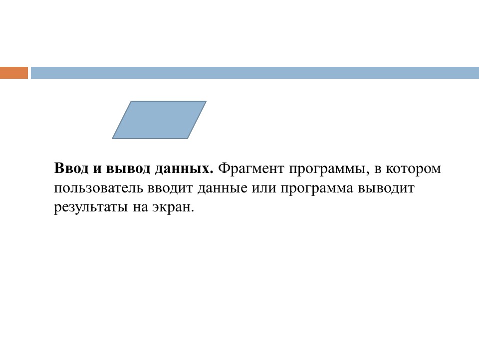 Этапы разработки программного продукта