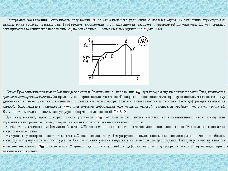 Механические свойства твердых тел