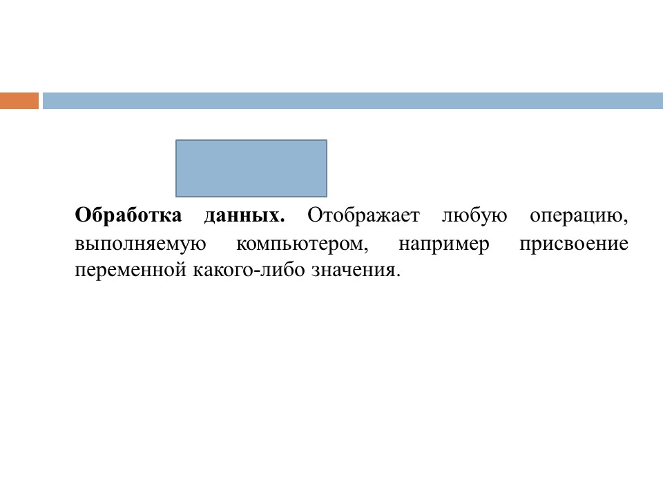 Этапы разработки программного продукта