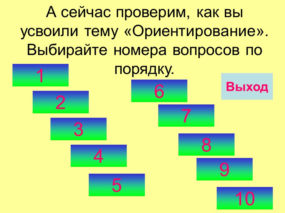 Ориентирование на местности 2 Способы определения